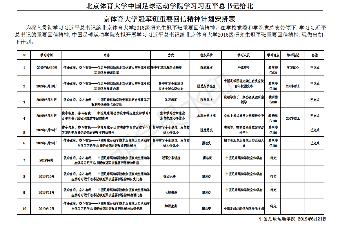 司机社
学习习近平总书记给冠军班重要回信精神计划安排表(2)_01_WPS图片.png